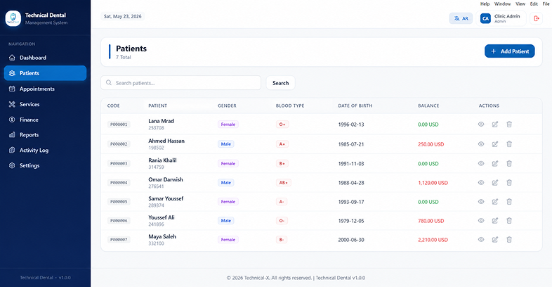 Technical Dental dashboard interface