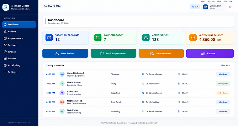 Dashboard screenshot